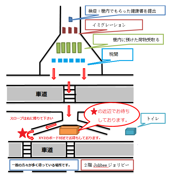 ターミナル1 待ち合わせ場所